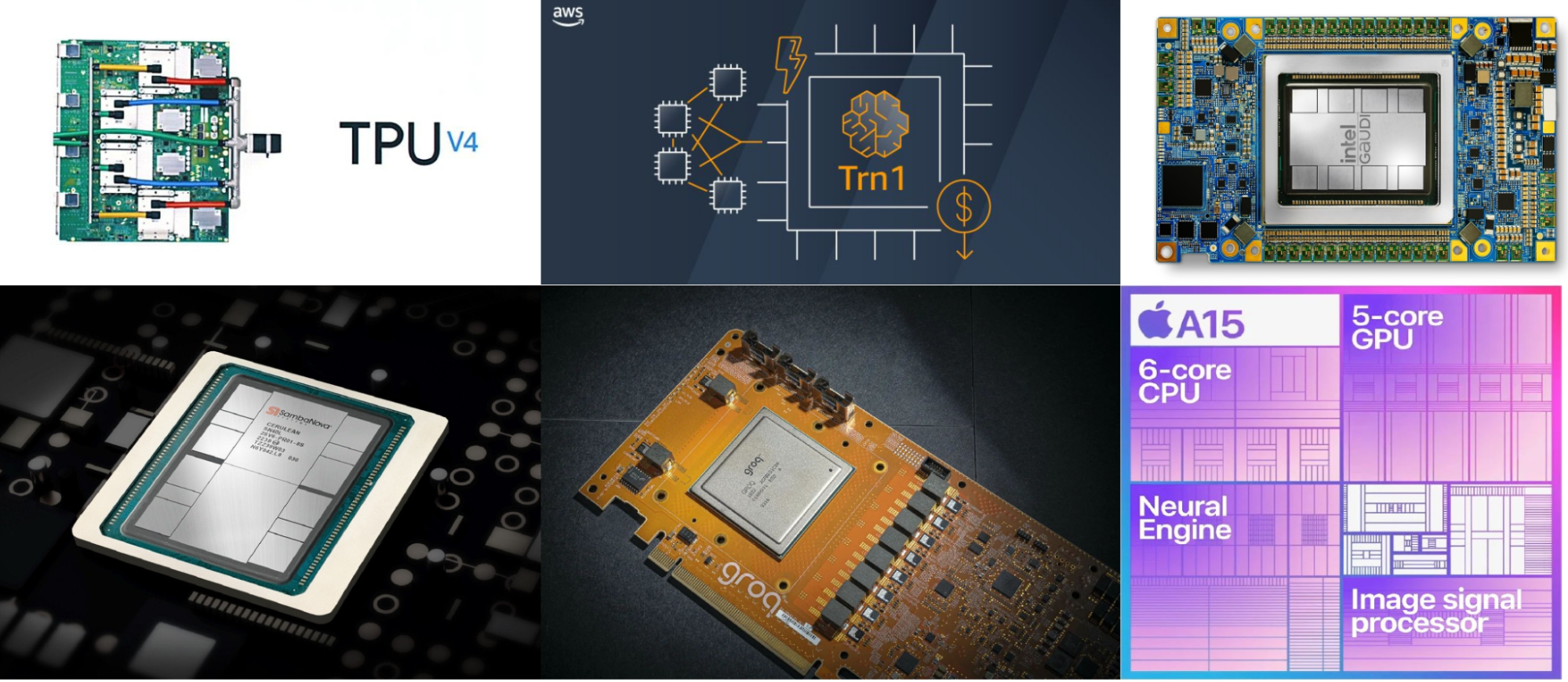 Images of accelerators including Google's TPU, AWS's Trainium, and others.
