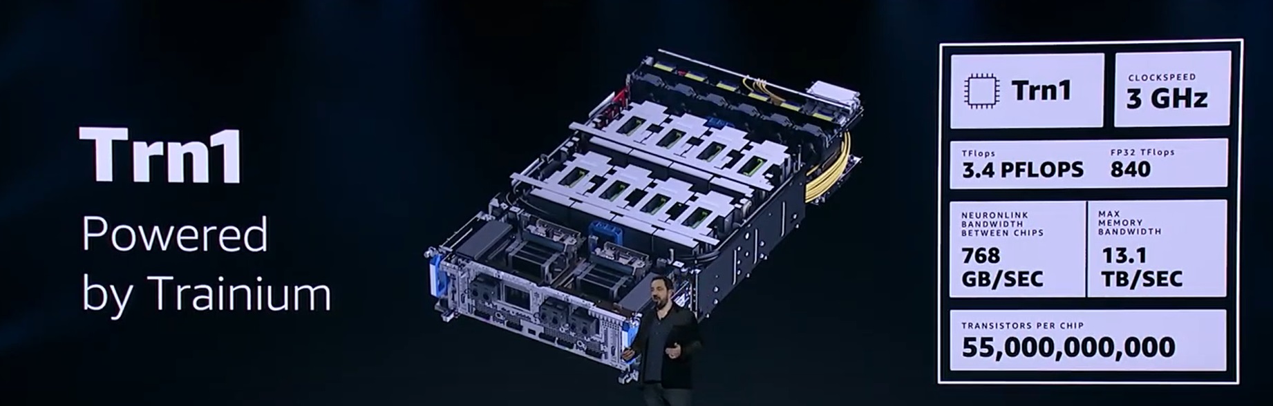 Image of Trainium chip.