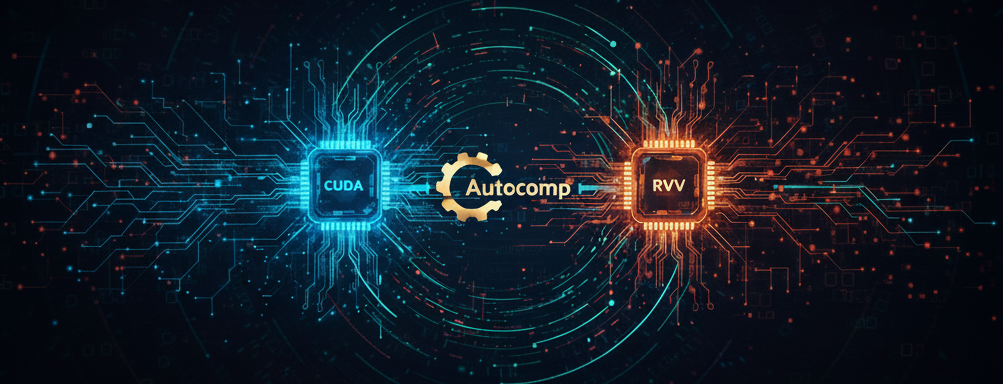 AI-generated image of Autocomp optimizing CUDA and RVV code.